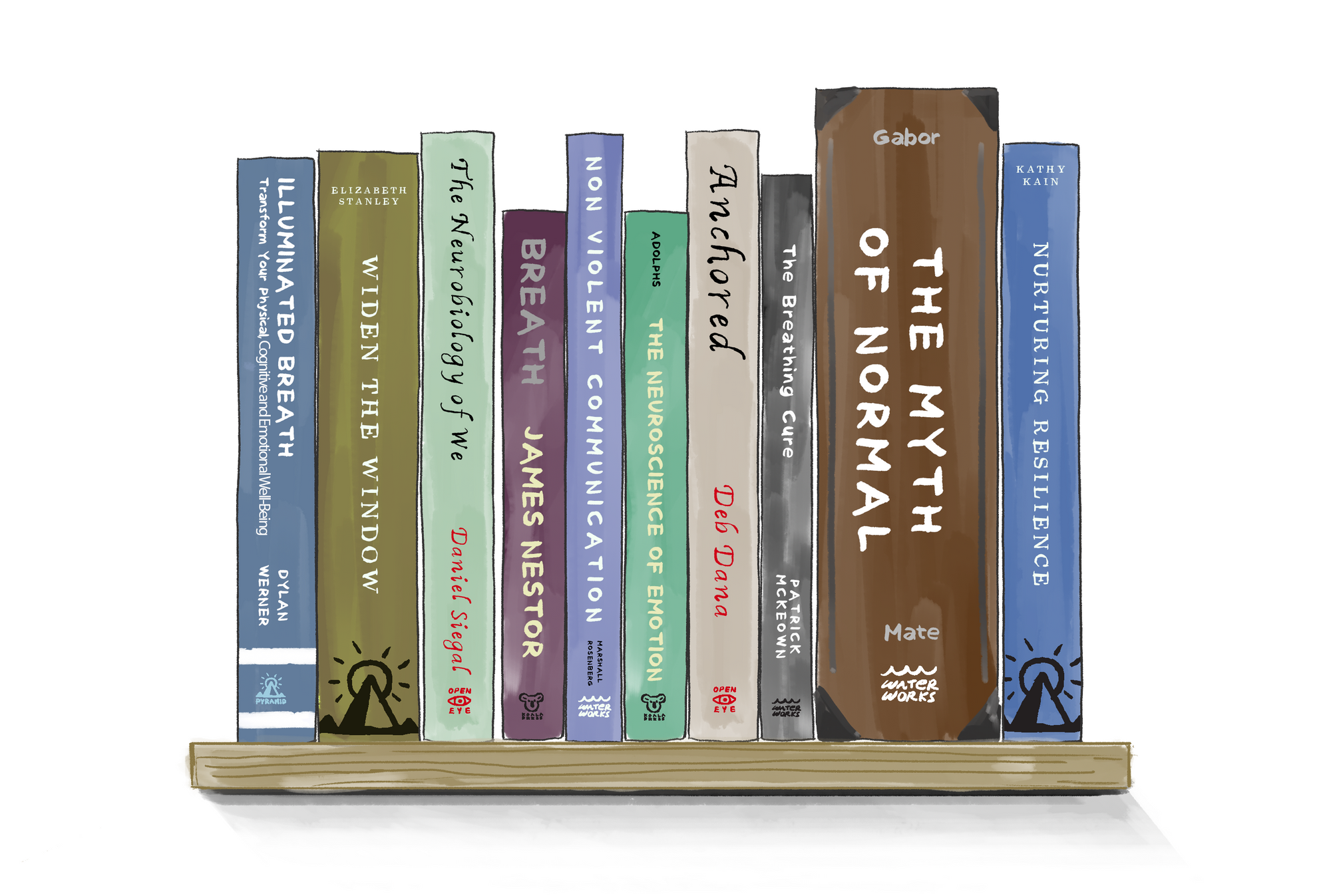 Illustrated shelf of books on resilience, breathing and emotional wellbeing